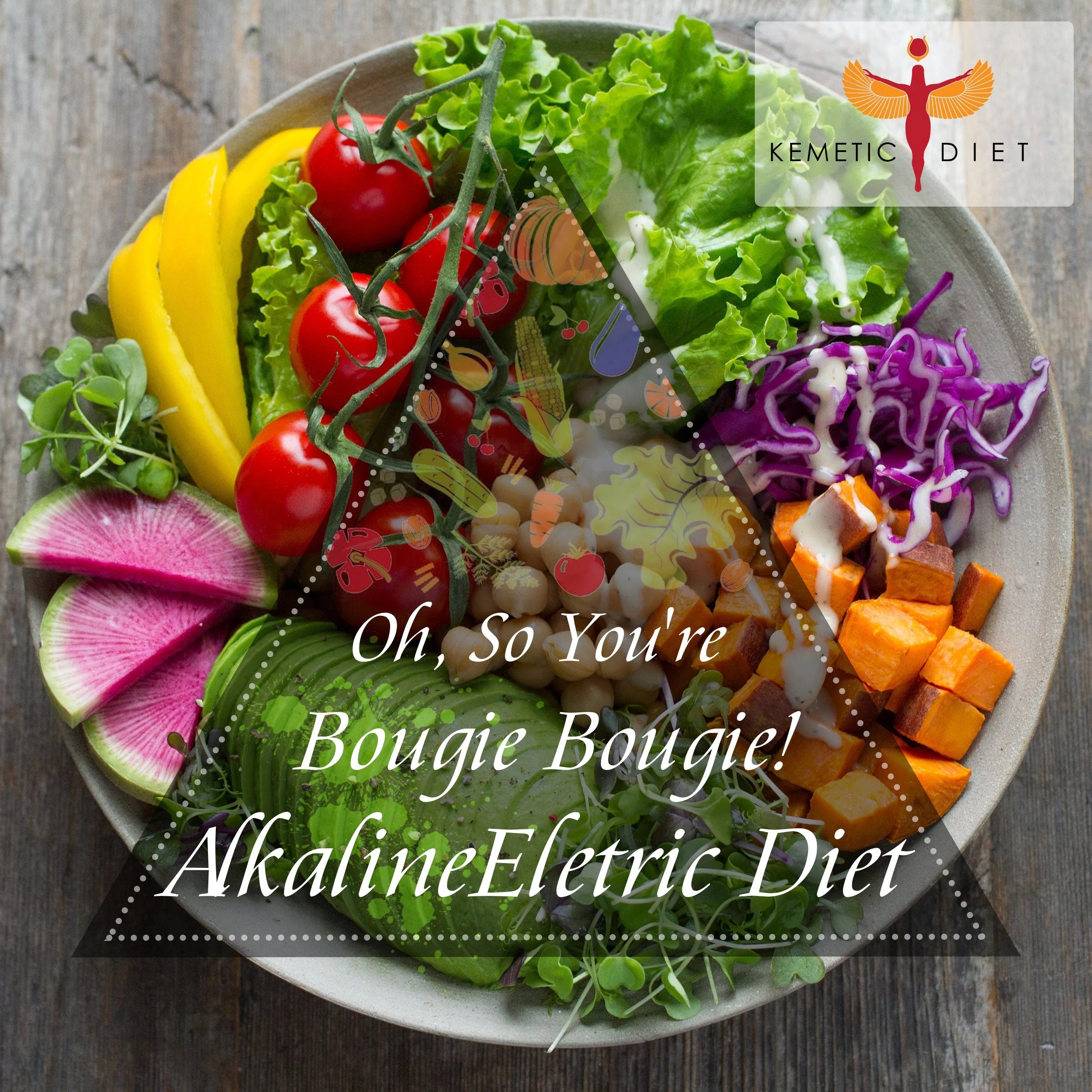 Alkaline / Electric Diet – Slim Me Down